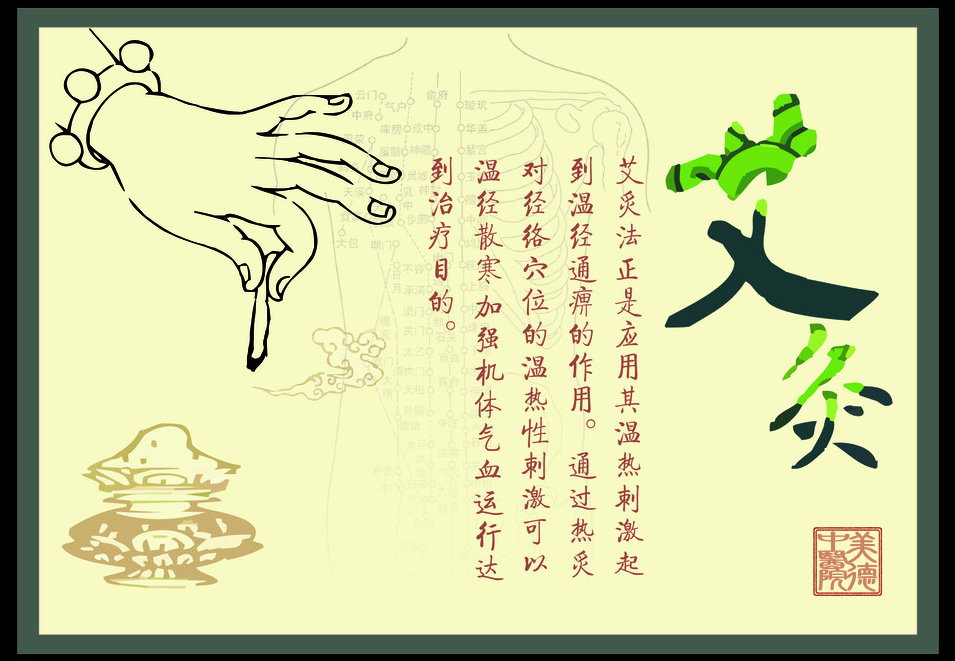 艾灸療法